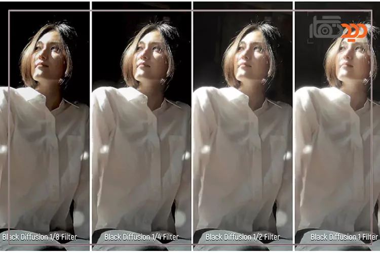 فیلتر لنز 82 میلیمتر نیور NEEWER Black Diffusion 1/2-1/4-1/8 Cinematic Effect 