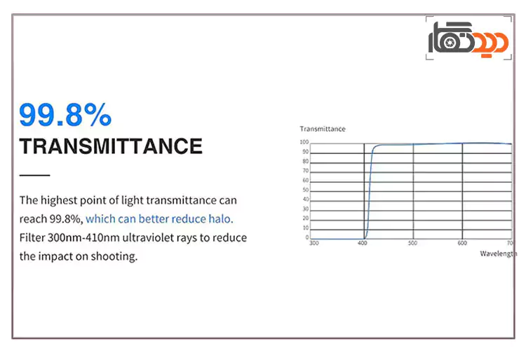 ترانزیسیون نوری تا ۹۹.۸٪ فیلتر لنز Neewer UV 58mm