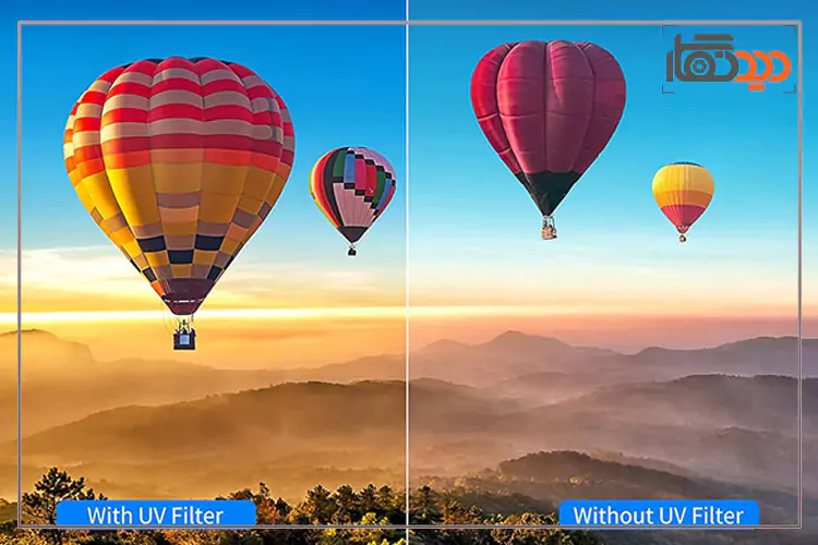  Neewer MRC Ultra-Slim UV 77mm