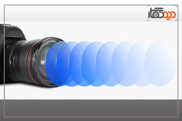 پوشش 30 لایه Neewer MRC Ultra-Slim UV 82mm Filter