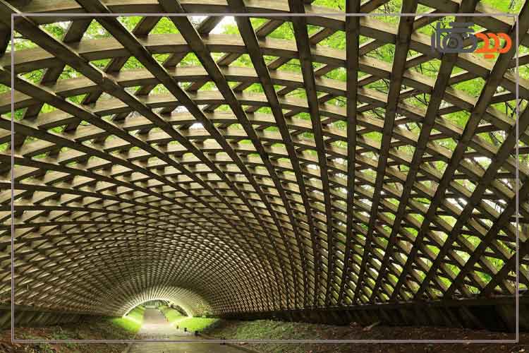 لنز کانن Canon RF 24mm f/1.4 L VCM Lens و کیفیت تصویر