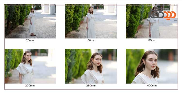 لنز کانن Canon RF 70-200mm f/2.8 L IS USM Z Lens White و کیفیت تصویر