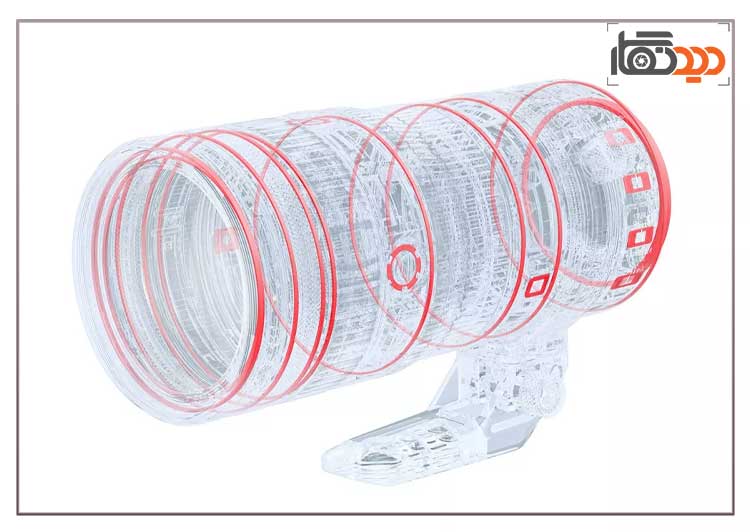 لنز کانن Canon RF 70-200mm f/2.8 L IS USM Z Lens White و نمای جانبی