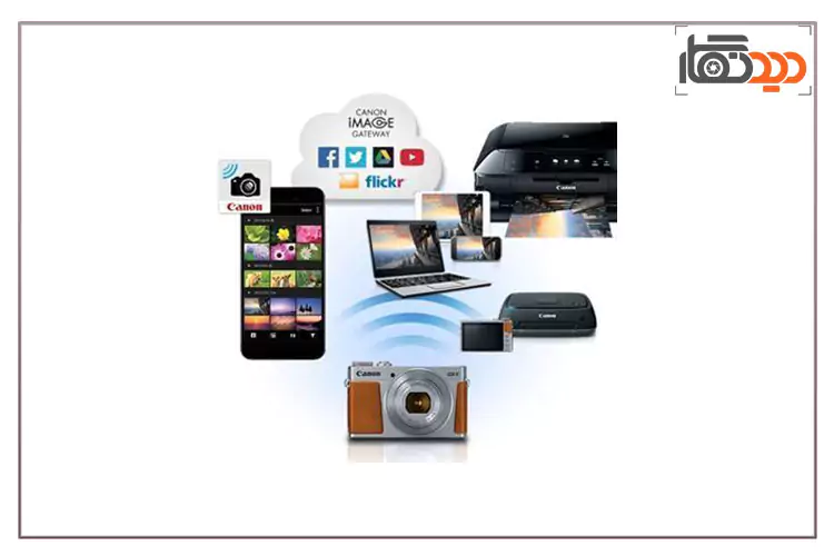 اتصالات دوربین