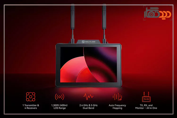 نمای ظاهری مانیتور Hollyland Pyro 7