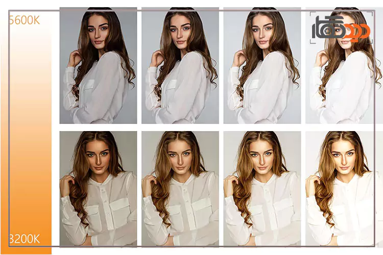 دمای رنگ نورثابت