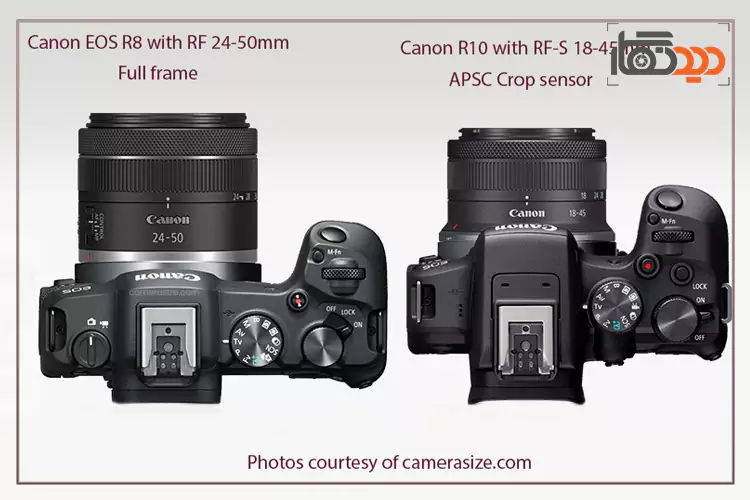 خرید دوربین کانن R8