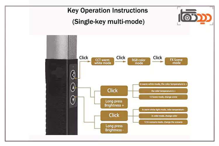 نور باتومی لوکسئو LUXCEO Q508A RGB