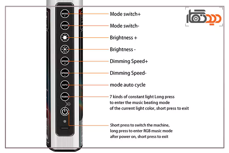 امکانات روی دکمه های نور باتومی لوکسئو LUXCEO RGB MOOD-120CM