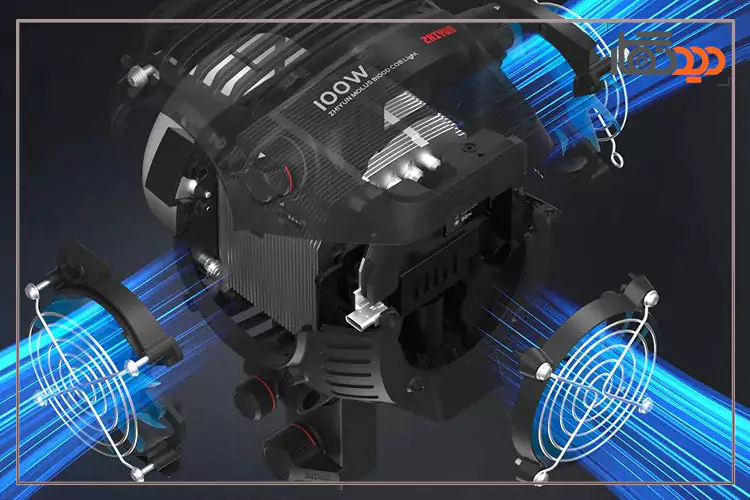فن خنک کننده ویدیو لایت ژیون Zhiyun MOLUS B100
