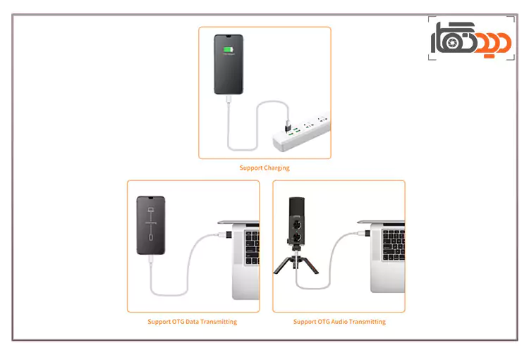 موارد قابل استفاده مبدل Type-C به USB کامیکا Comica CVM-USBC-A