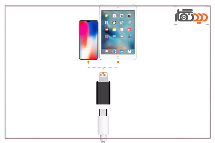 اتصال مبدل USB-C به لایتنینگ کامیکا CVM-USBC-LN