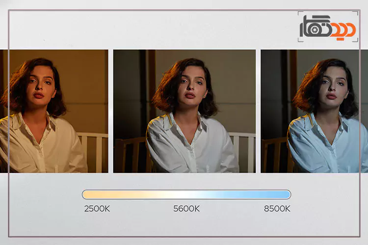 دمای رنگ نور باتومی گودکس LC500R Mini RGB