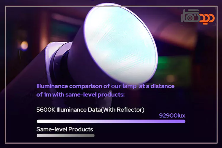 ویدیولایت Godox Litemons LA200R RGB black