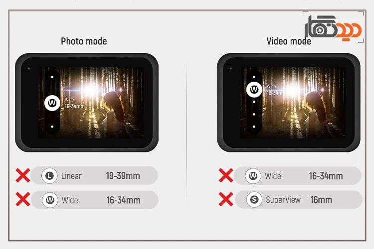 لنز آنامورفیک نیور برای هیرو NEEWER 12-11-10-9