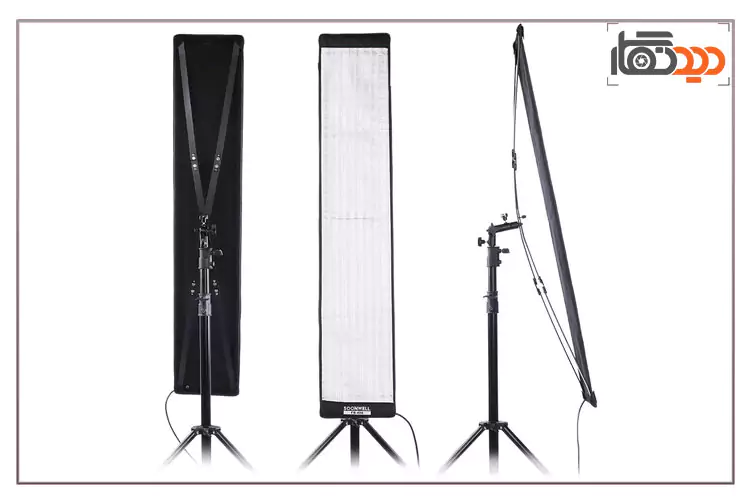 پنل سون ول SOONWELL FB-408