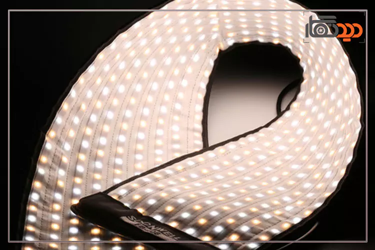 پنل سون ول SOONWELL FB-408