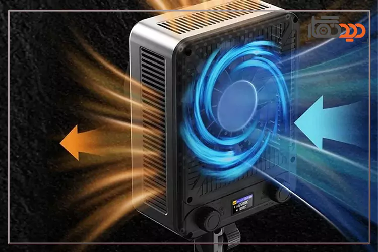 سیستم خنک کننده ویدئولایت آراروکس Ararox G330W COB