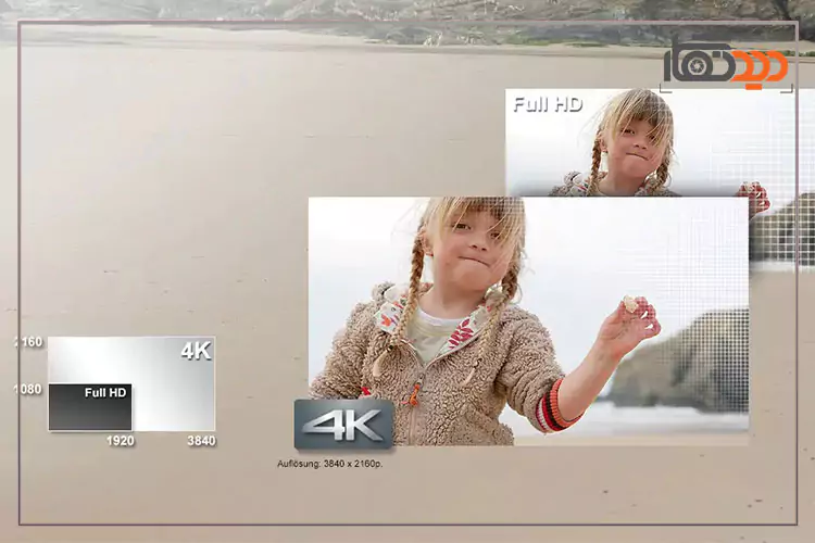 دوربین پاناسونیک Panasonic G DMC G70KAEGK