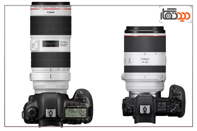 تفاوت لنزهای EF با RF عکس 3