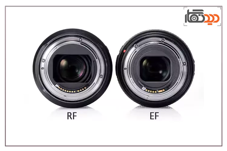 تفاوت لنزهای EF با RF عکس 4