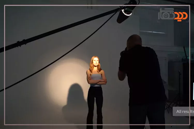 اسنوت لنز دار چیست؟ عکس 1