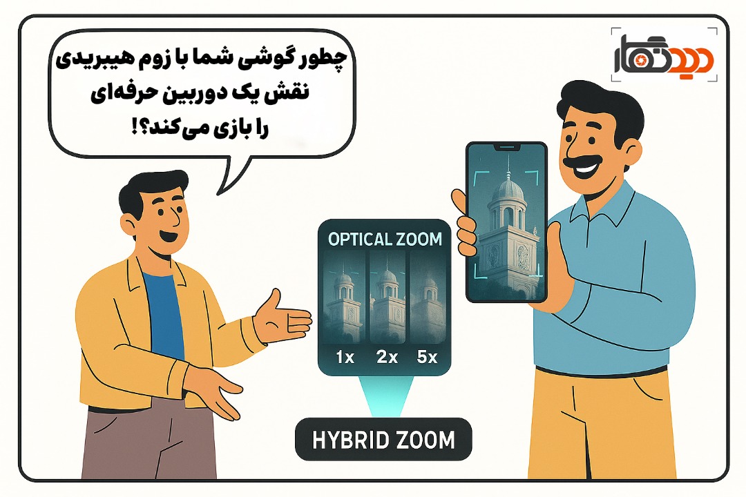 هیبرید زوم موبایل عکس 2