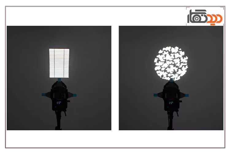 اسنوت نانلایت Nanlite PJ-FMM-36°