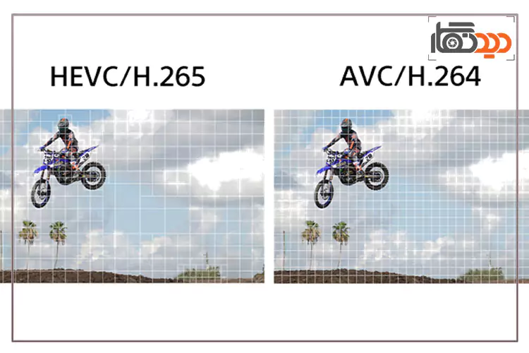 HEVC/H.265 در برابر AVC/H.264