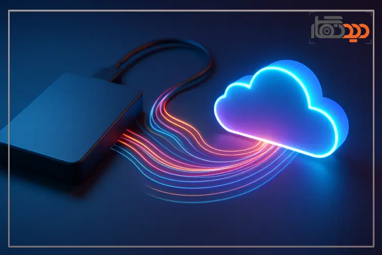 فضای ابری امن در قانون 3، 2، 1 در عکاسی