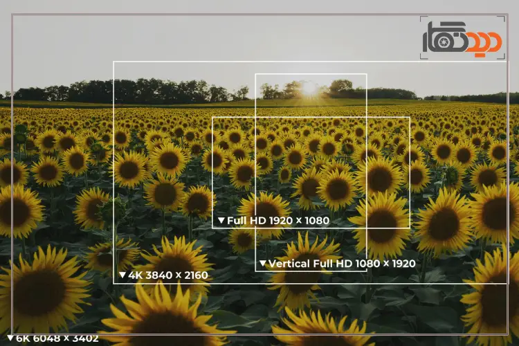 تنظیمات دوربین نیکون Nikon ZR 6K