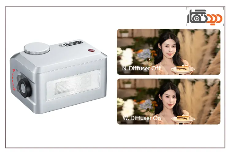 مینی فلاش Godox iT30Pro