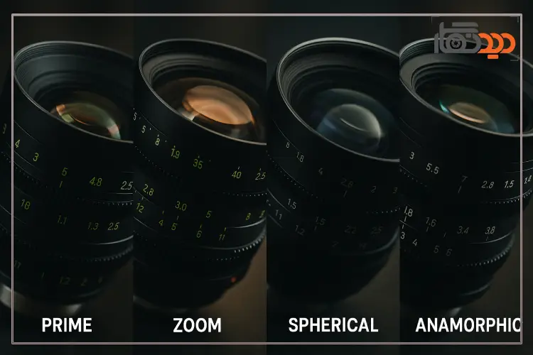 انواع لنزهای سینمایی
