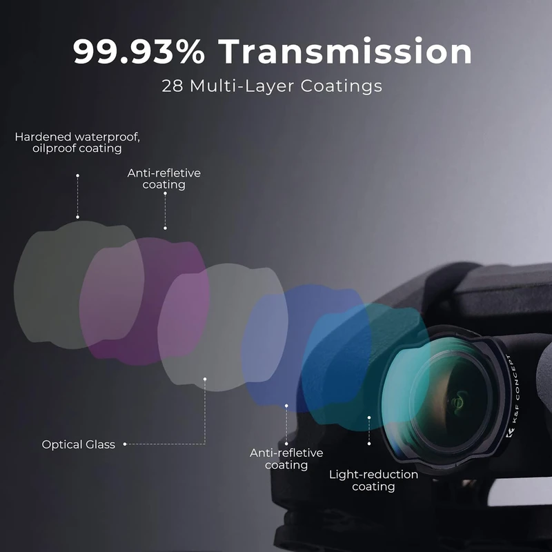 فیلتر لنز کی اند اف K&amp;F KIT ND4 ND8 ND16 ND32 UV CPL NANO-X FOR DJI AVATA FILTER — تصویر 3