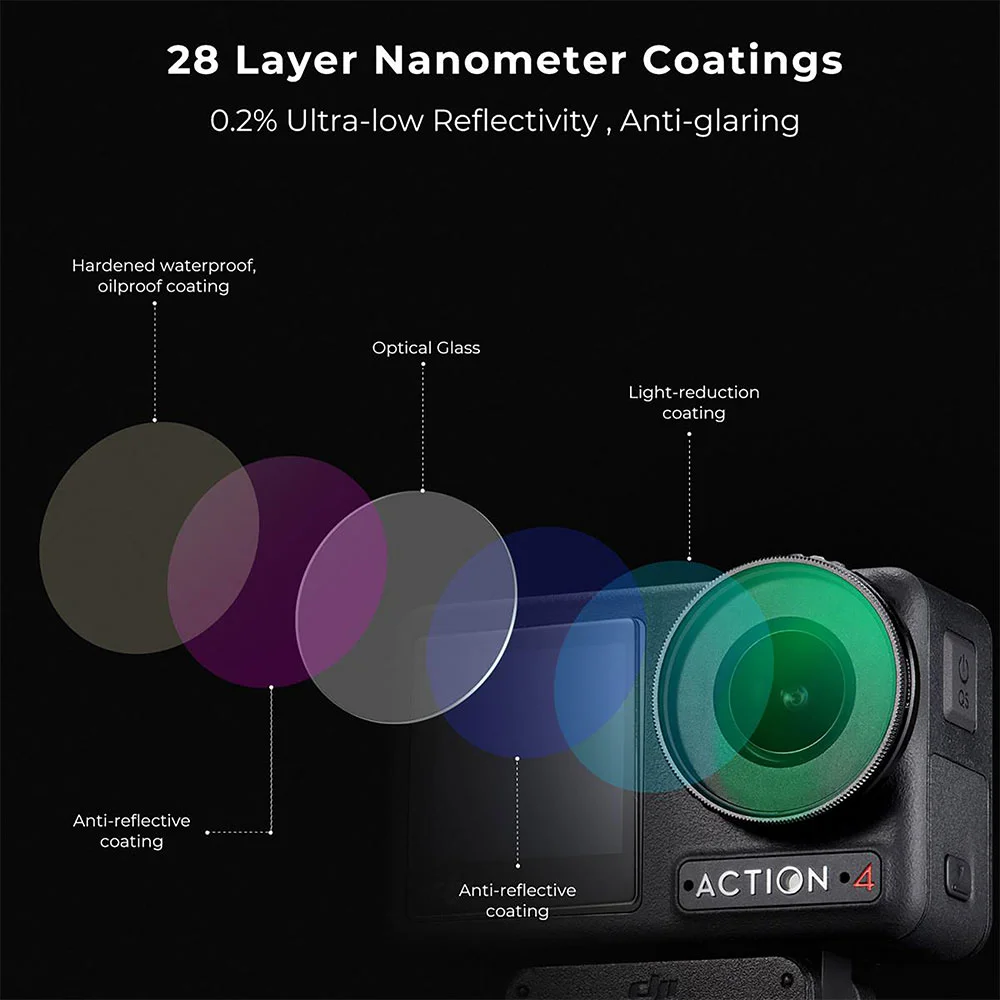 فیلتر لنز کی اند اف K&amp;F CPL NANO X FOR DJI OSMO ACTION 4 FILTER — تصویر 1
