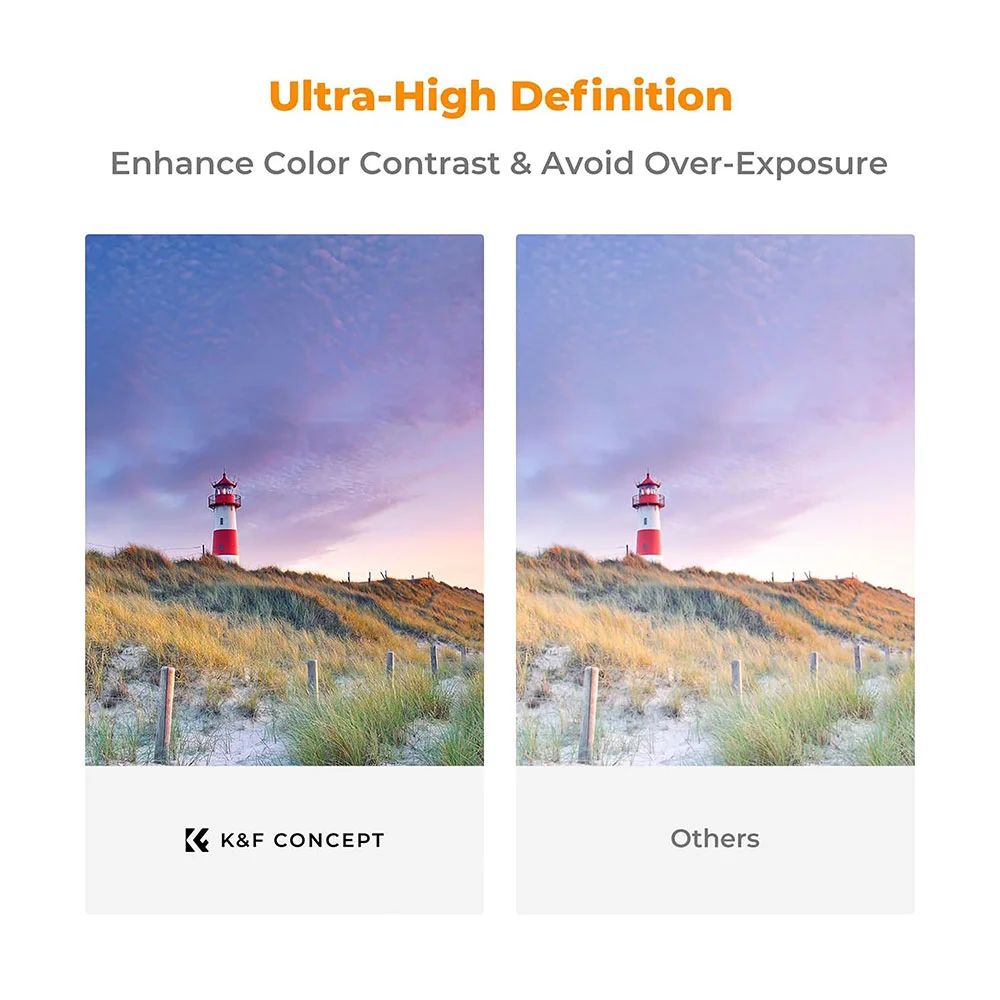 فیلتر لنز کی اند اف K&amp;F ND2-32 &amp;CPL COPPER MRC/NOX NANO X-PRO ۷۷mm SQUARE FILTER